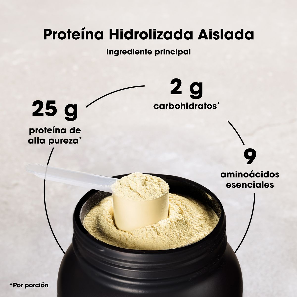 Gold Standard blend Proteína Aislada Hidrolizada 100% Sabor Banana Cream