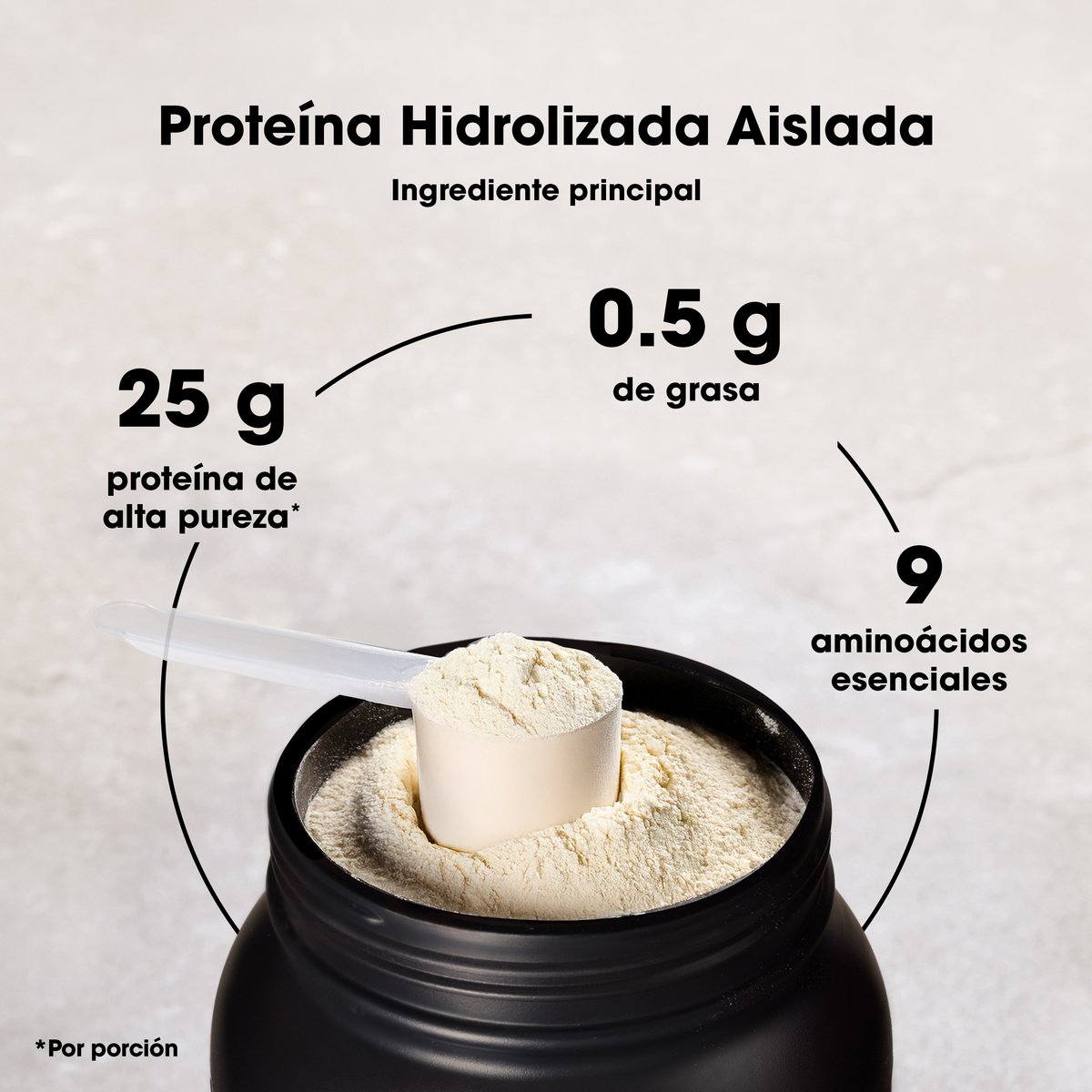 Gold Standard blend Proteína Aislada Hidrolizada 100% Sabor Cookies and Cream
